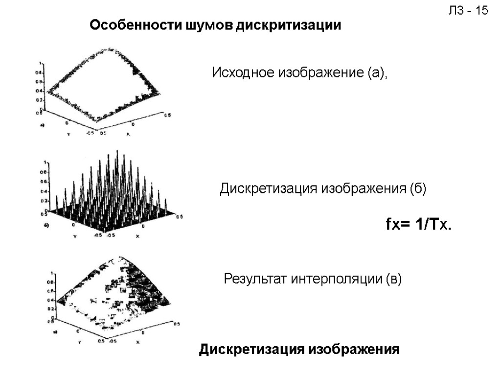 Особенности шумов дискритизации Л3 - 15 Исходное изображение (а), Дискретизация изображения (б) Результат интерполяции